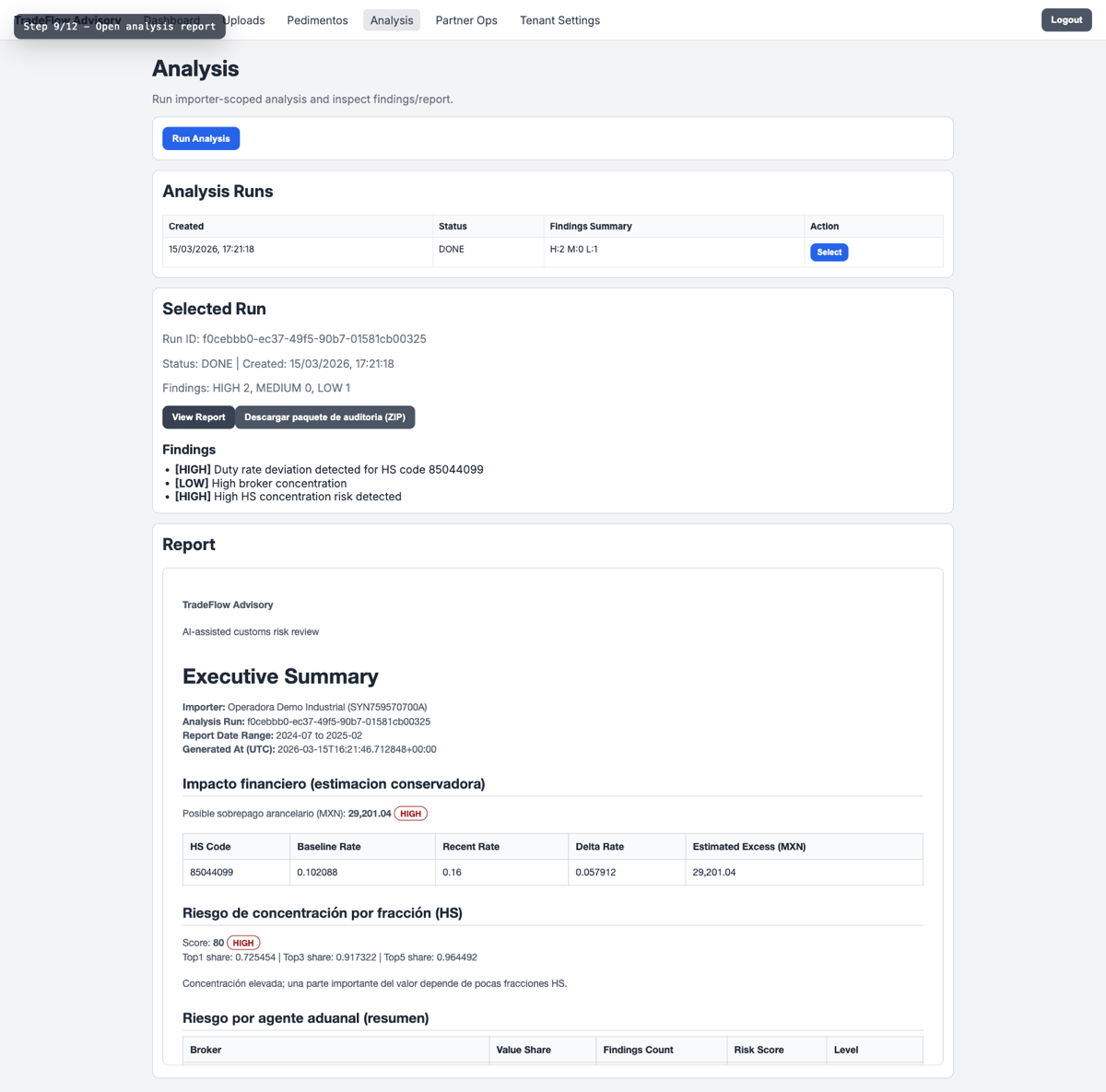 Synthetic TradeMind MX analysis page showing one completed run, three findings, an audit-packet action, and an embedded report.